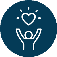 Riverciew City Loni and Riverview City magarpatta